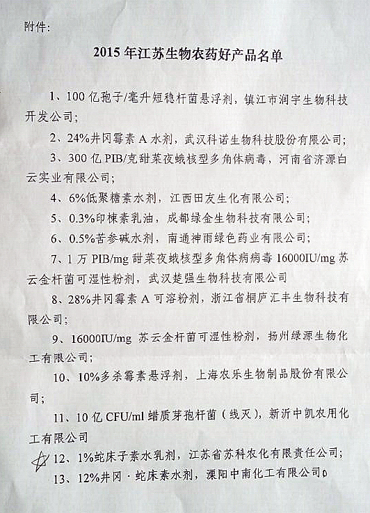 开云（中国）产品被评为江苏省生物农药好产品